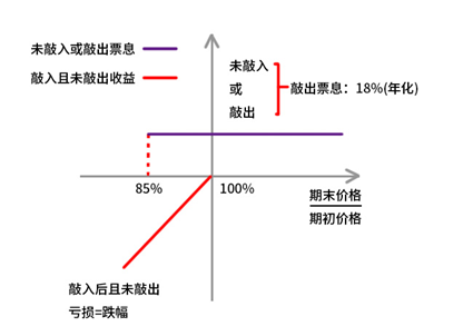 1631608809408199.png image.png